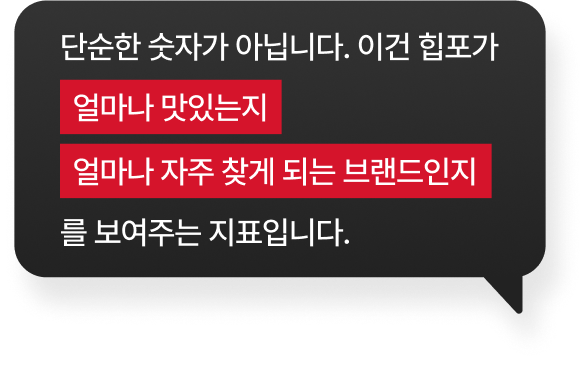 힙포 리뷰